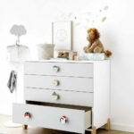 دستگیره اتاق کودک